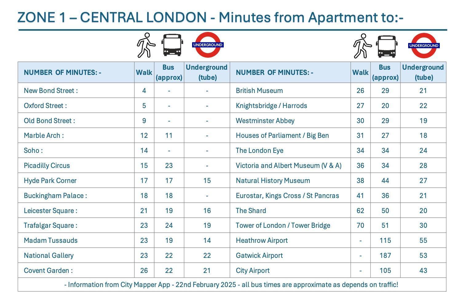 Modern Quiet 1 Bed Flat -Mayfair Londra Dış mekan fotoğraf